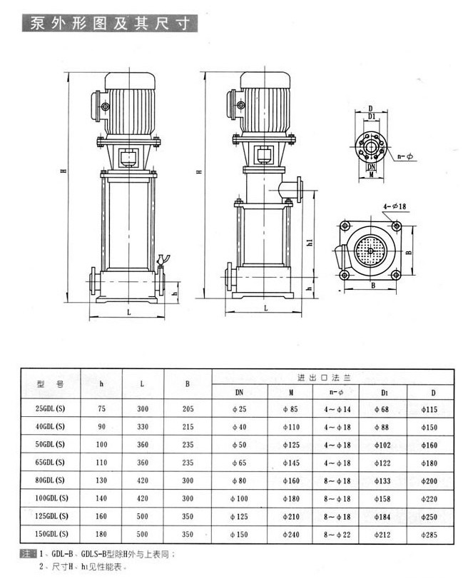 GDL型立式(shi)多(duo)級筦(guan)道離心泵03.jpg