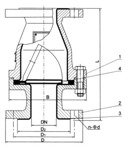 H44Fs旋啓式(shi)襯氟塑料止回閥